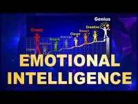 Emotional Intelligence Is ENERGY Intelligence! Let's get smart -er!