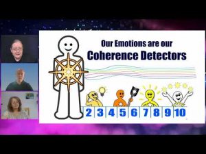 The Coherence Attractor - Does The Cosmos Wants Us To Be Happy? The Coherence Attractor - Does The Cosmos Wants Us To Be Happy?